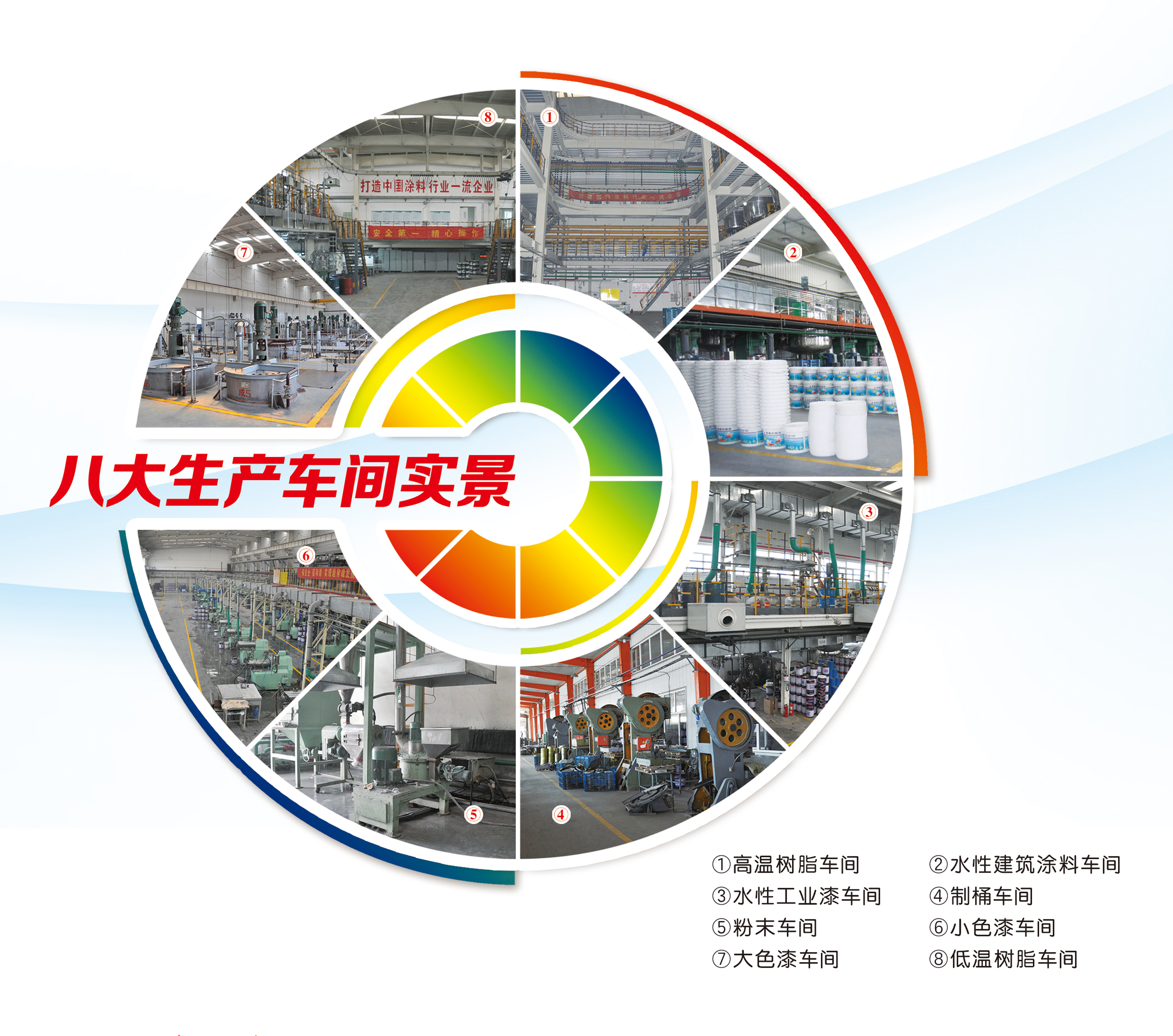 現(xiàn)代科技廠房(圖2)